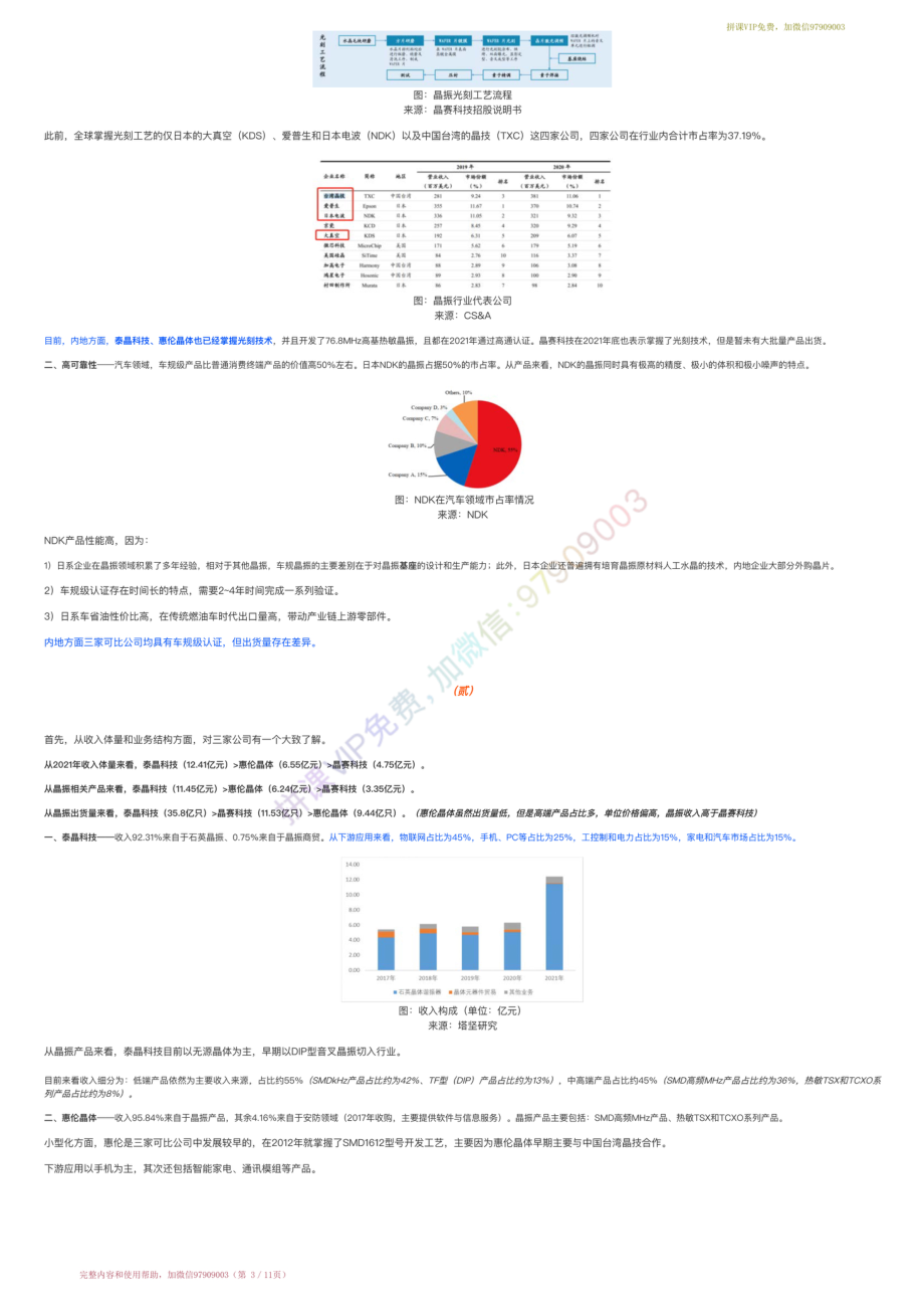 20220715-行业跟踪=晶振产业链跟踪：泰晶科技VS惠伦晶体VS晶赛科技（22-7-15）【优选课程网www.youxuan68.com】.pdf_第3页