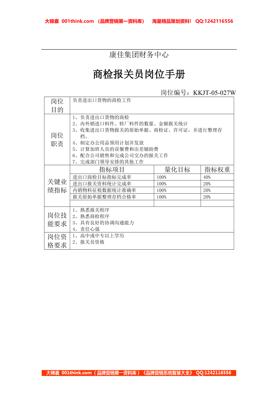 康佳集团财务中心商检报关员岗位手册表1(2).doc_第1页