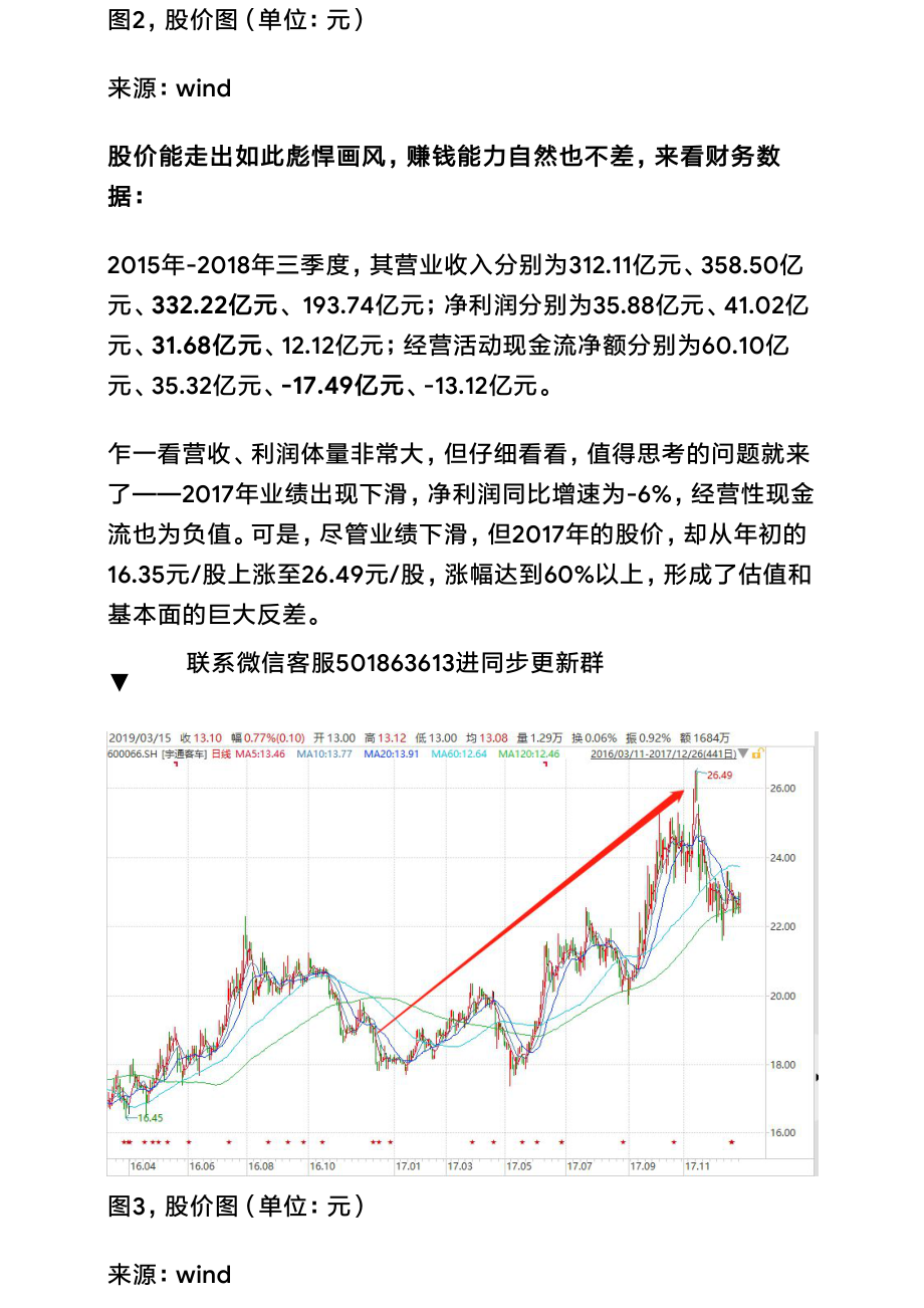 20190318A股汽车：宇通客车寡头腰斩背后的周期逻辑（拼课会员免费添加微信：1318827120）【优选课程网www.youxuan68.com】.pdf_第3页