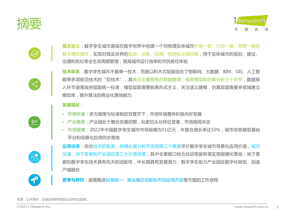 2023年中国数字孪生城市行业研究报告-艾瑞咨询(1).pdf_第3页