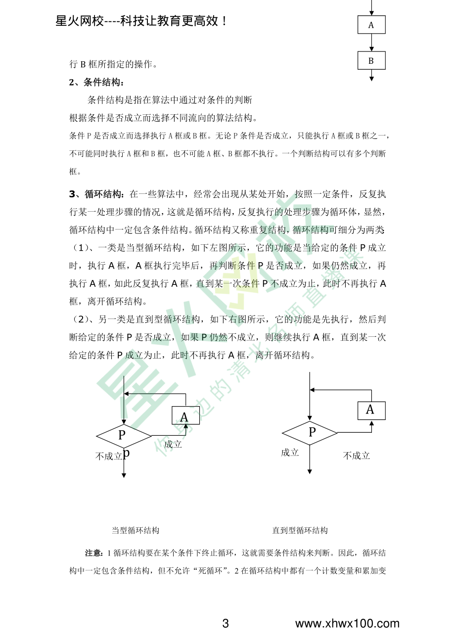 高中数学必修3知识点总结.pdf_第3页