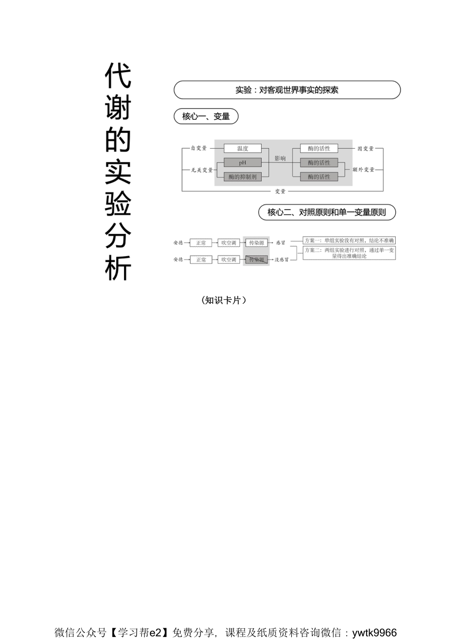 第11天音频总结和每日一题以及知识卡片.pdf_第3页