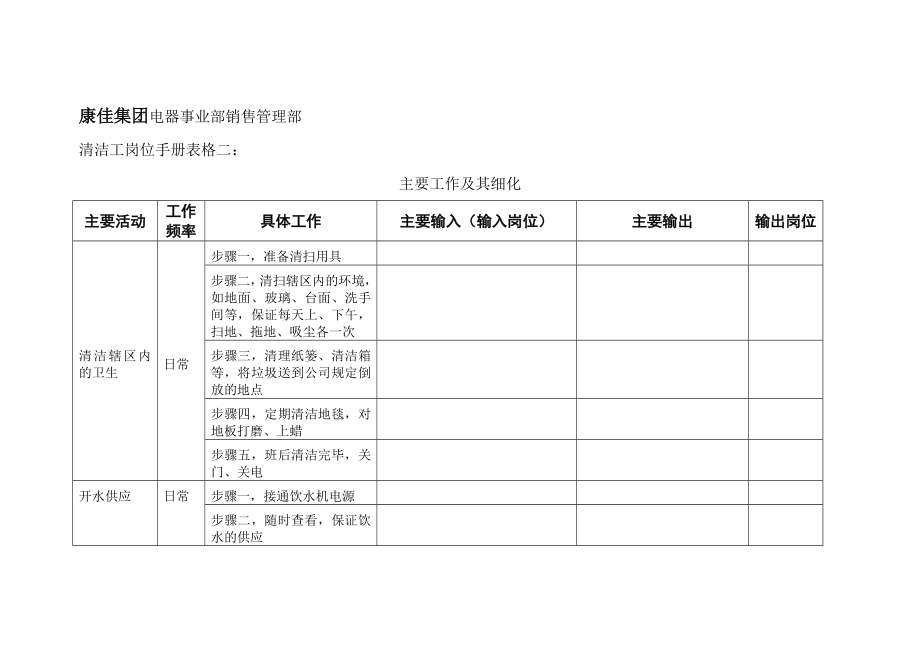 清洁工岗位手册表格二(1).doc_第1页