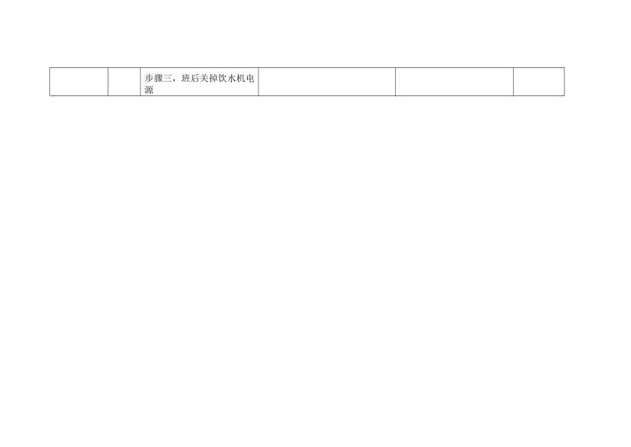 清洁工岗位手册表格二(1).doc_第2页