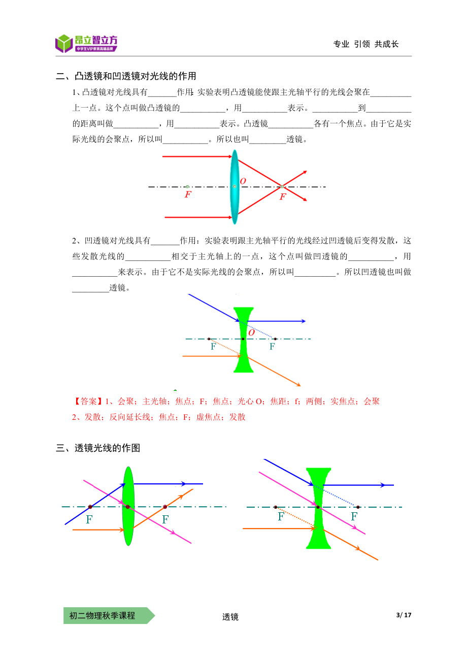 物-8秋-08-透镜-朱晓俊.doc_第3页