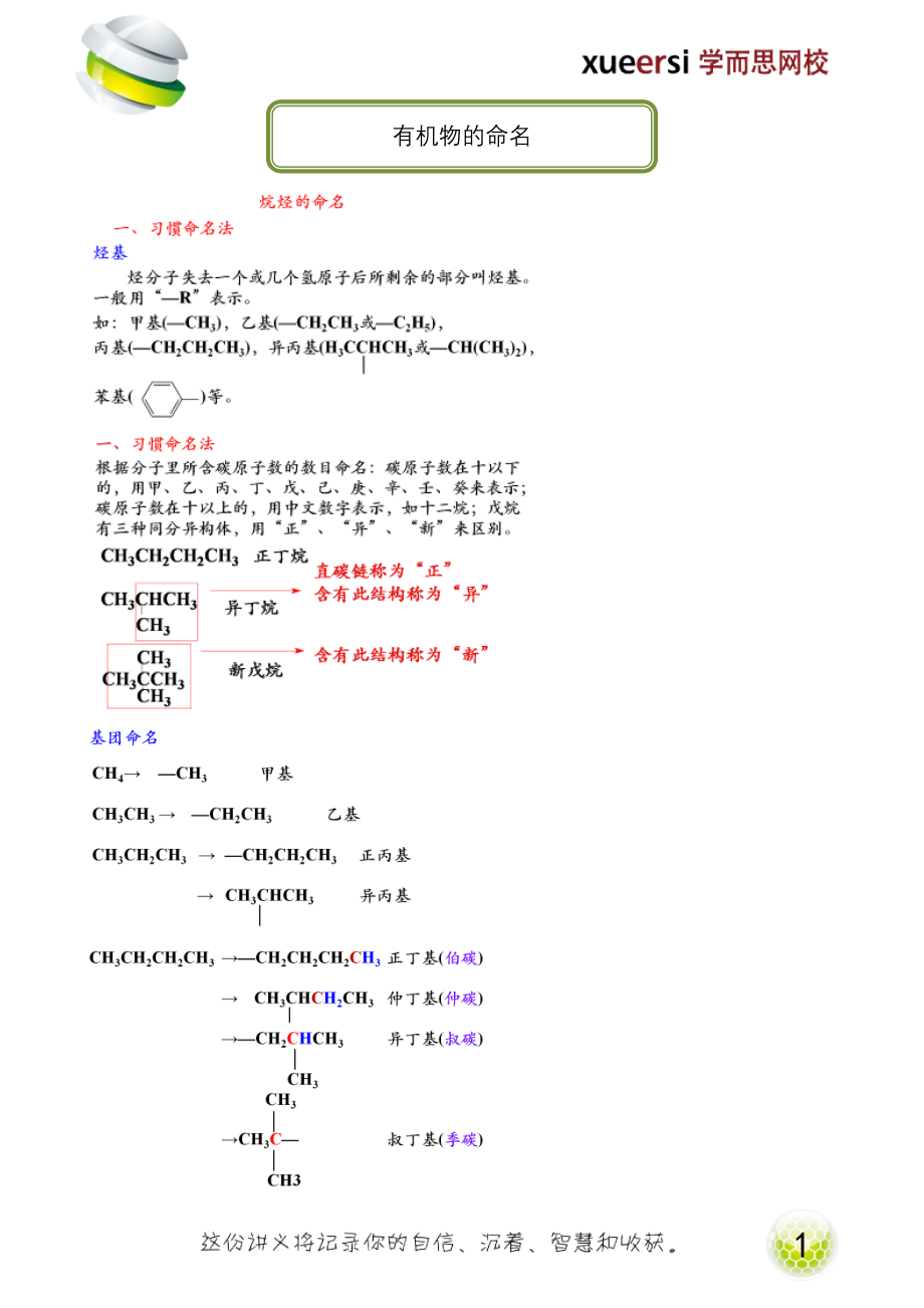 有机物的命名（选修5预习）.doc_第1页