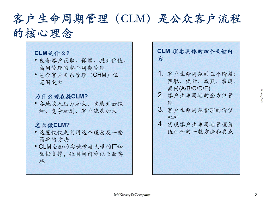 麦肯锡-客户生命周期管理（培训）.ppt_第3页