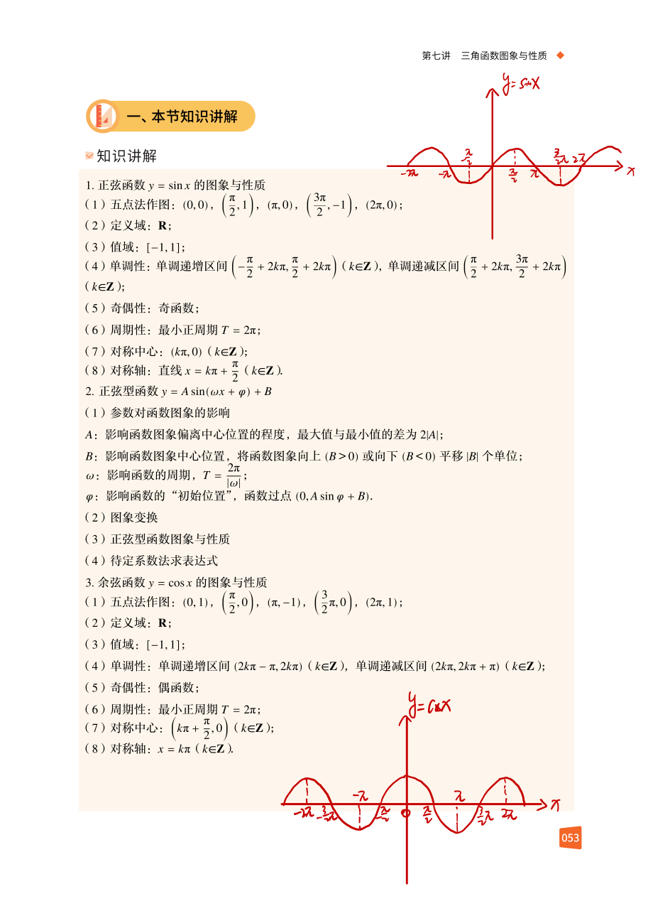 暑7讲A+三角函数图像与性质.pdf_第2页