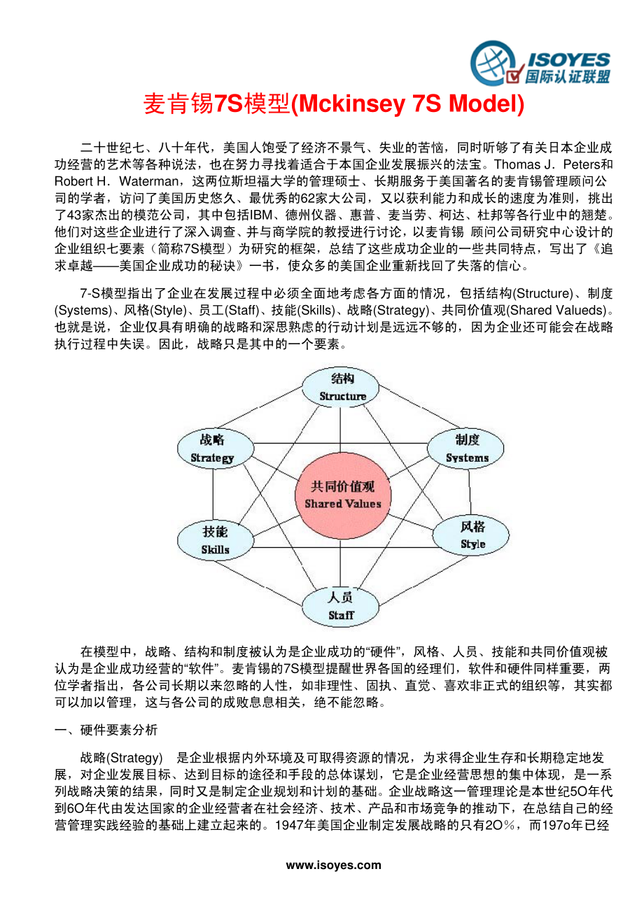 麦肯锡7S模型_Mckinsey 7S Model_(1).pdf_第1页