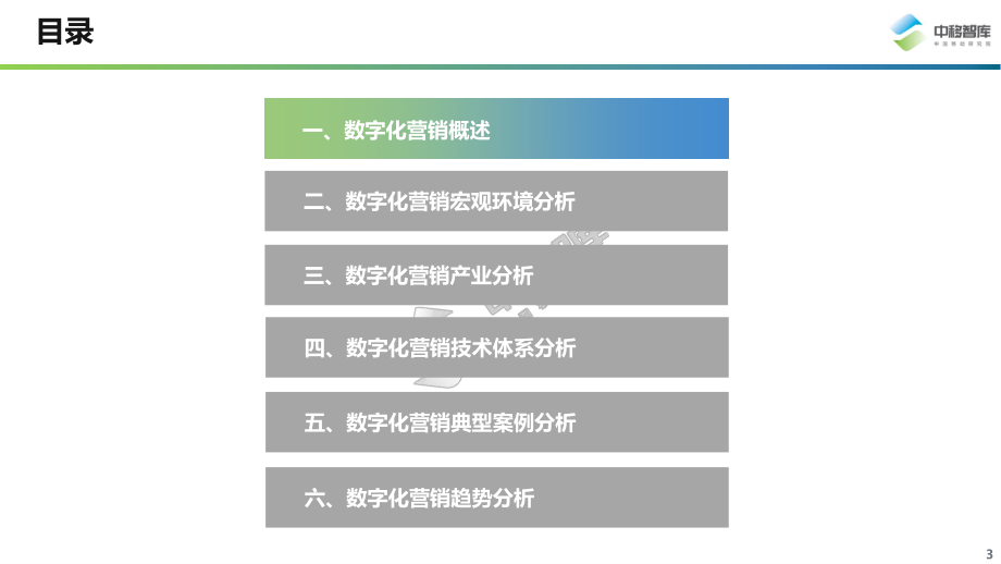 数字化营销现状与趋势(1).pdf_第3页