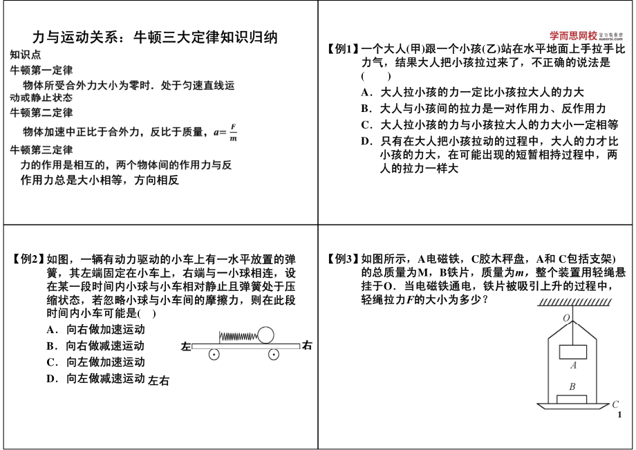 力与运动关系：牛顿三大定律知识归纳.pdf_第1页