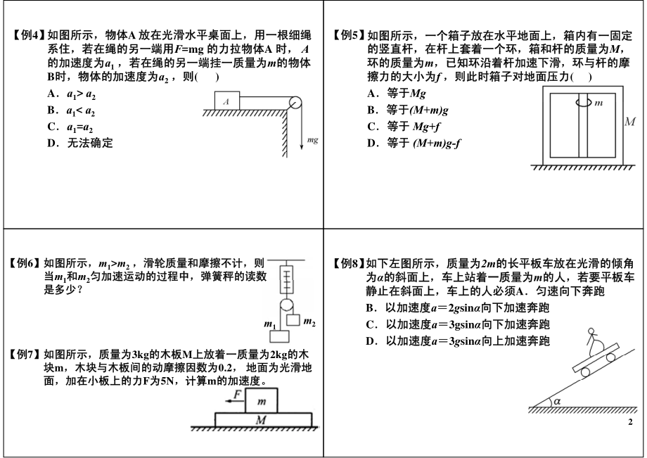 力与运动关系：牛顿三大定律知识归纳.pdf_第2页