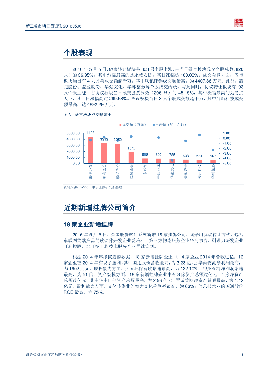 新三板市场每日资讯20160506—逾7000家企业挂牌新三板.pdf_第3页