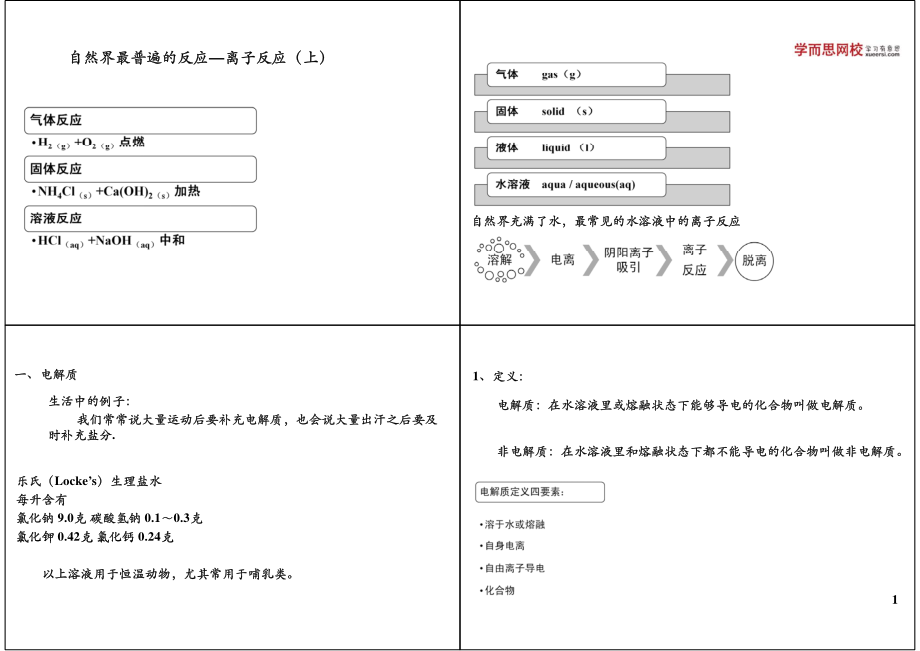 自然界最普遍的反应—离子反应（上）(1).pdf_第1页