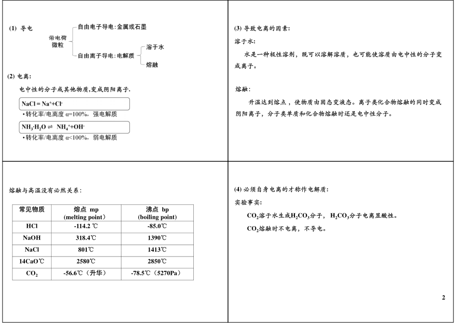 自然界最普遍的反应—离子反应（上）(1).pdf_第2页