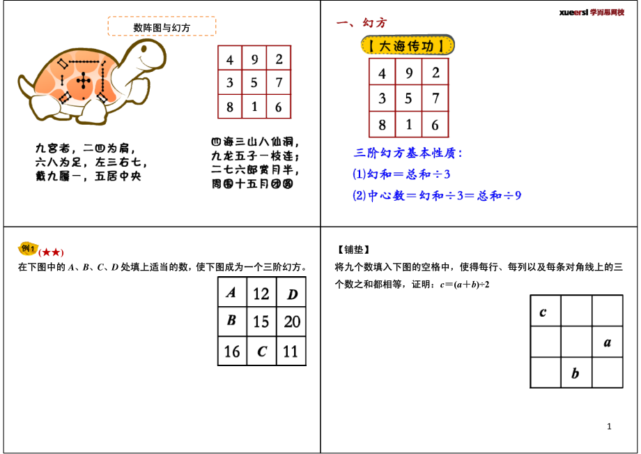 数阵图与幻方.pdf_第1页