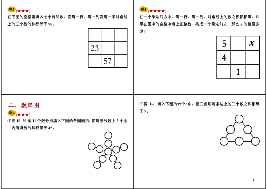 数阵图与幻方.pdf_第2页