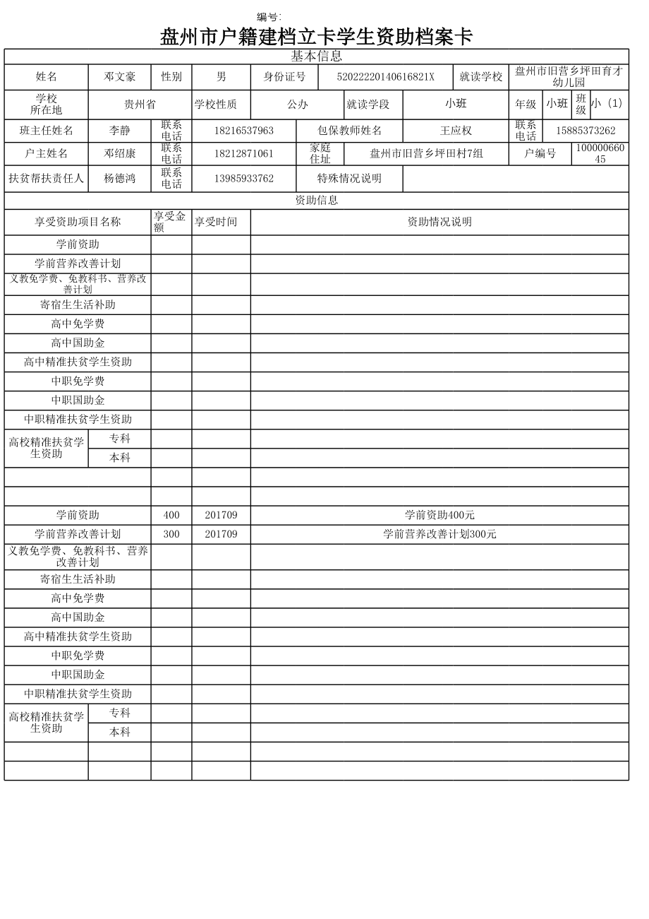 2盘州市建档立卡资助档案卡邓文豪.xlsx_第1页