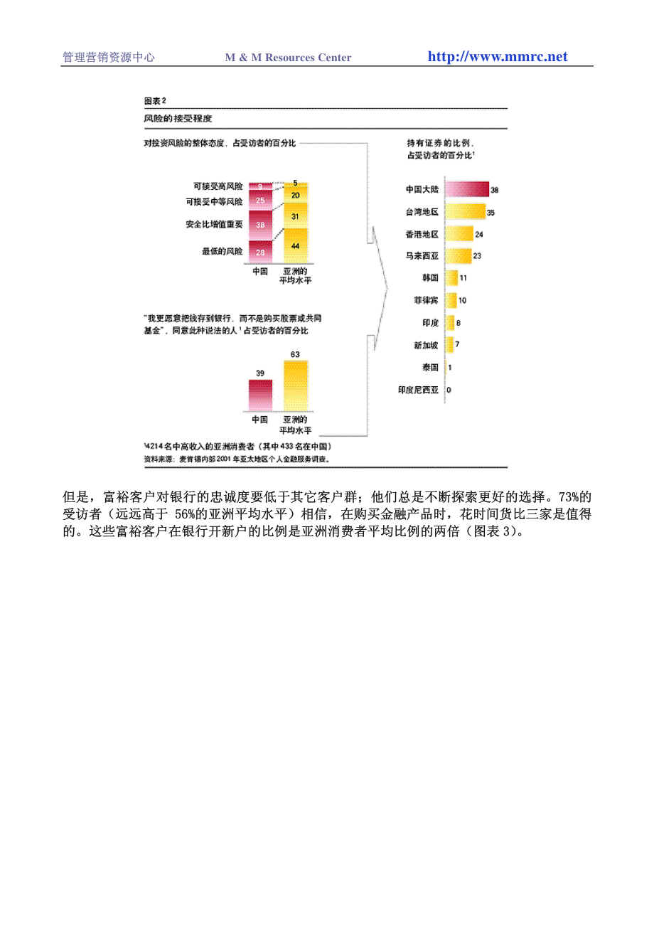 中国的银行开始关注个人客户的需求.pdf_第3页