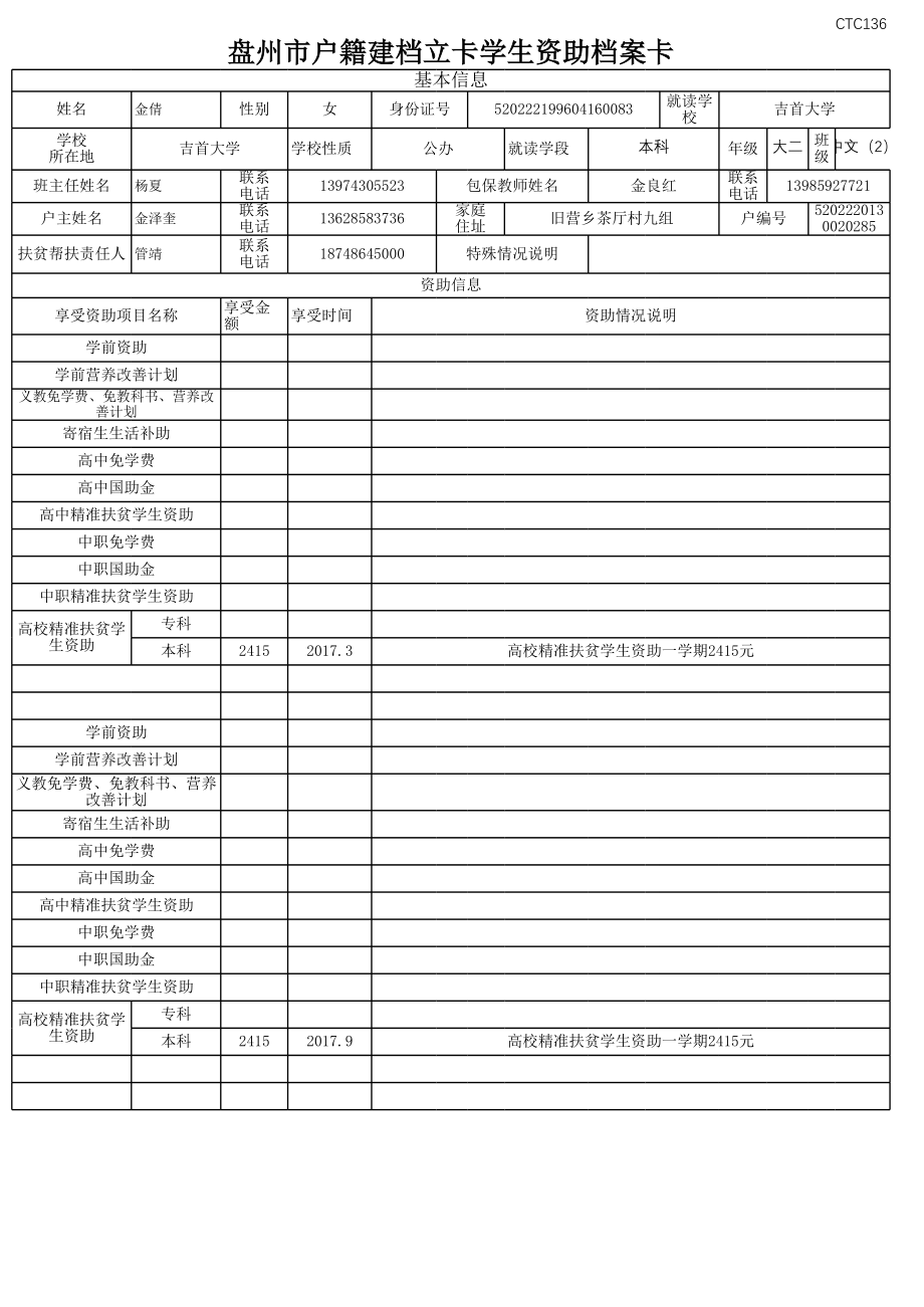 盘州市建档立卡资助档案卡金倩.xlsx_第1页