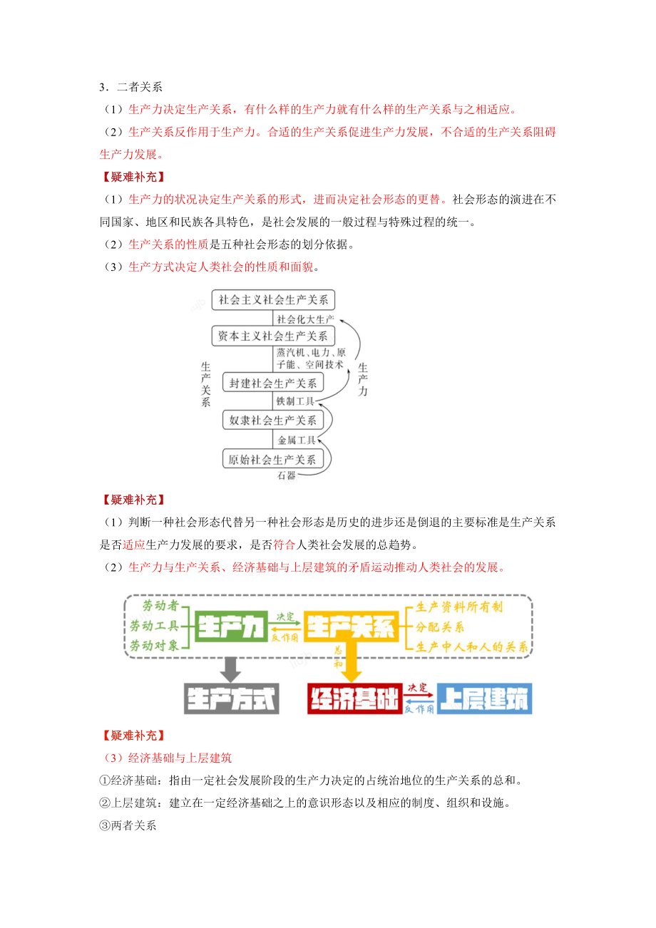 第1讲疑难补充笔记.pdf_第2页