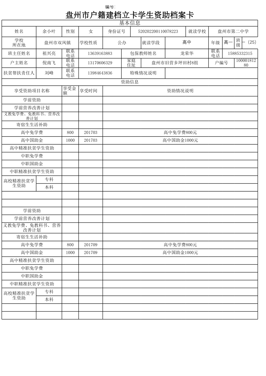 盘州市建档立卡资助档案卡余小叶.xlsx_第1页