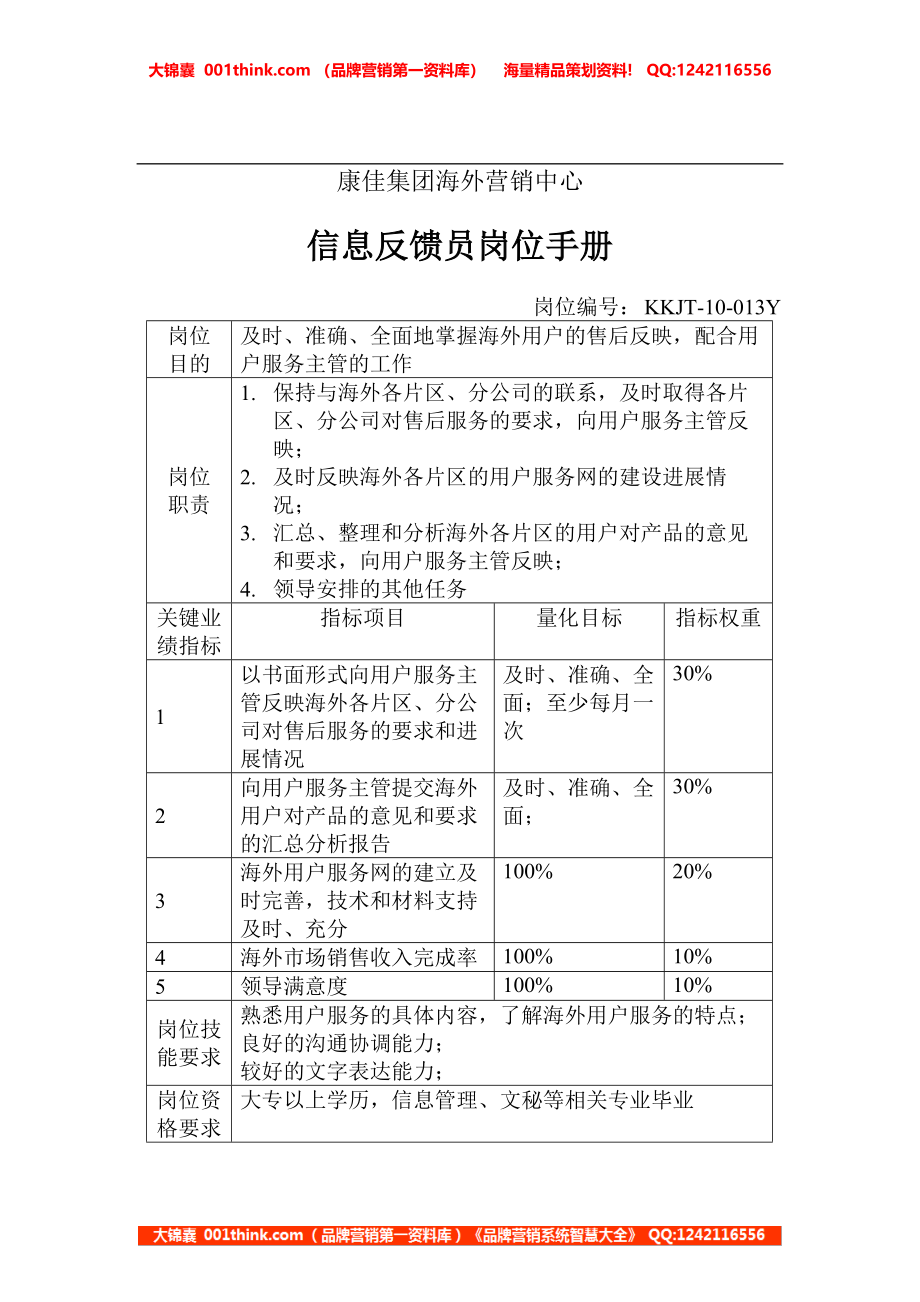 信息反馈员岗位手册(1).doc_第1页