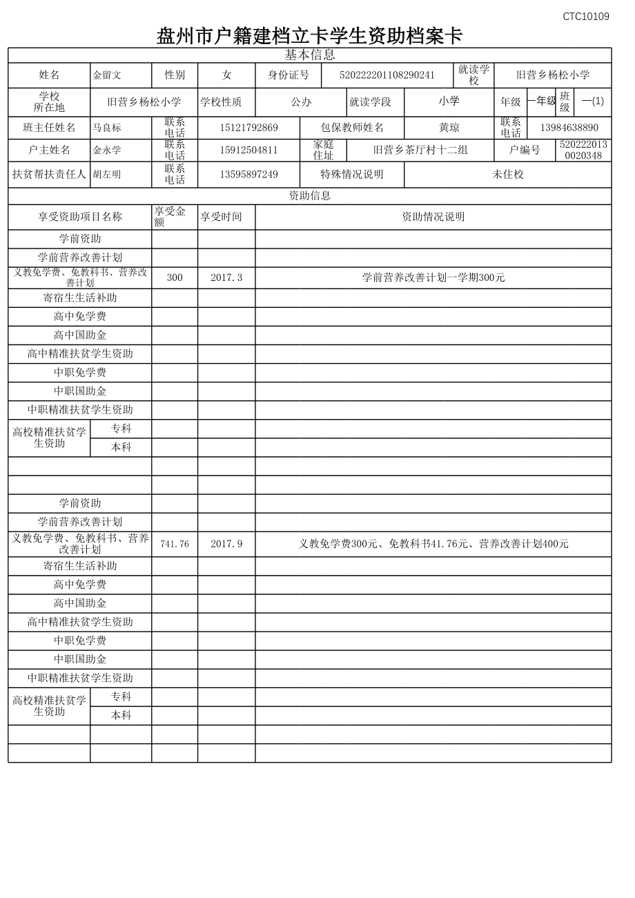 盘州市建档立卡资助档案卡金留文.xlsx_第1页