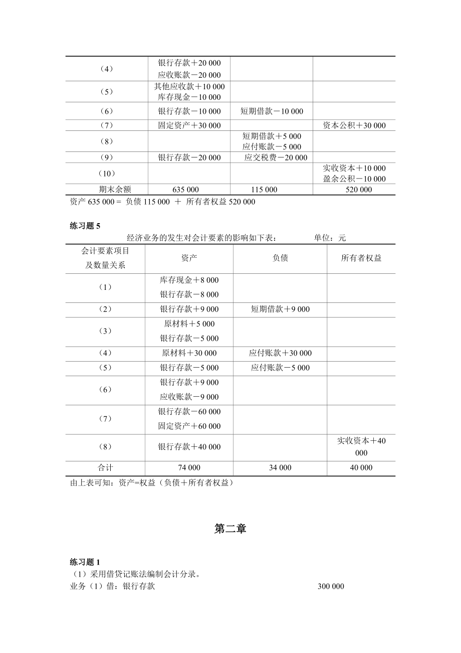 企业会计学 答案.doc_第2页