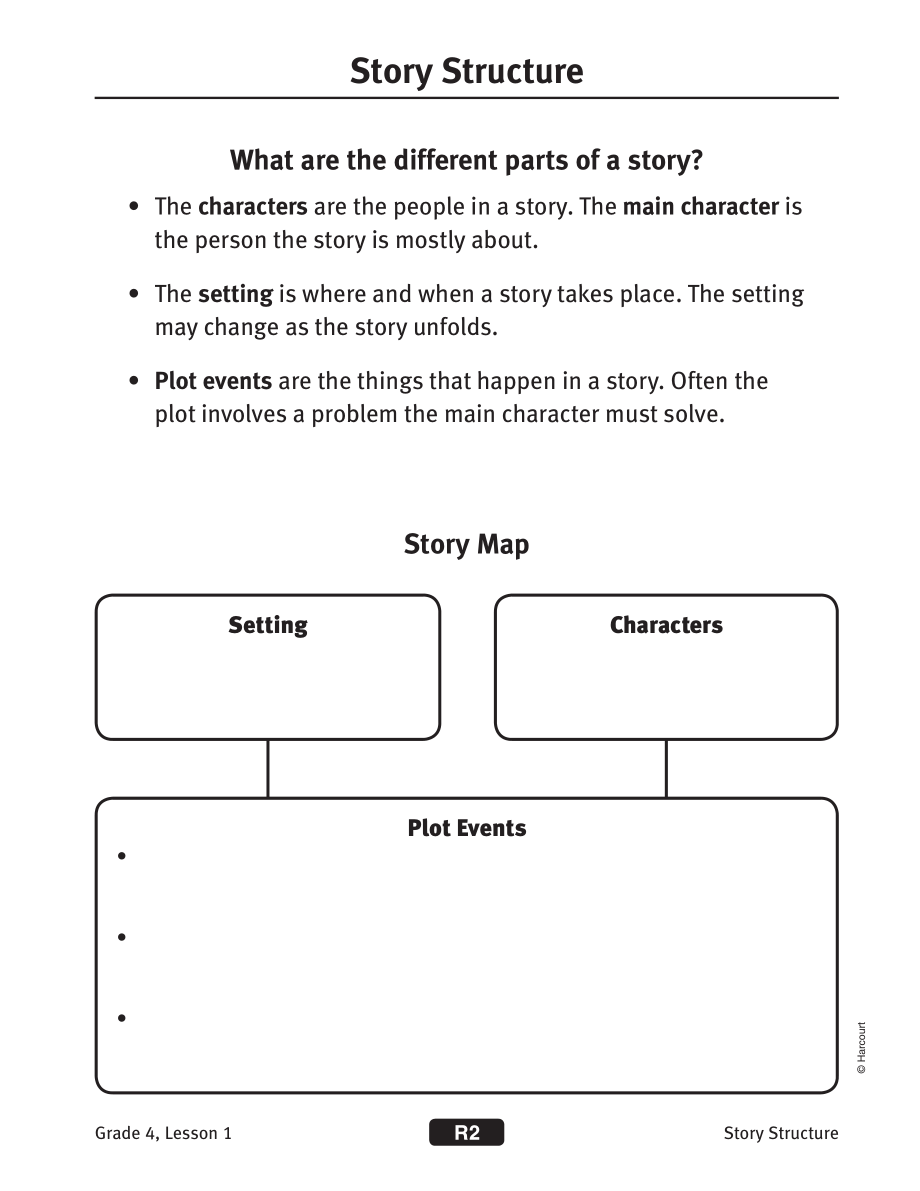 ReadingTransparenciesGrade4.pdf_第3页