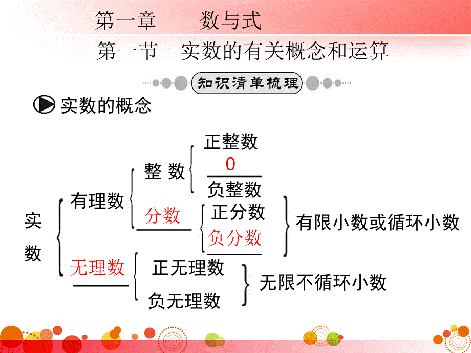 干货初中数学三年全册必考知识点梳理（共120页PPT）.ppt_第1页