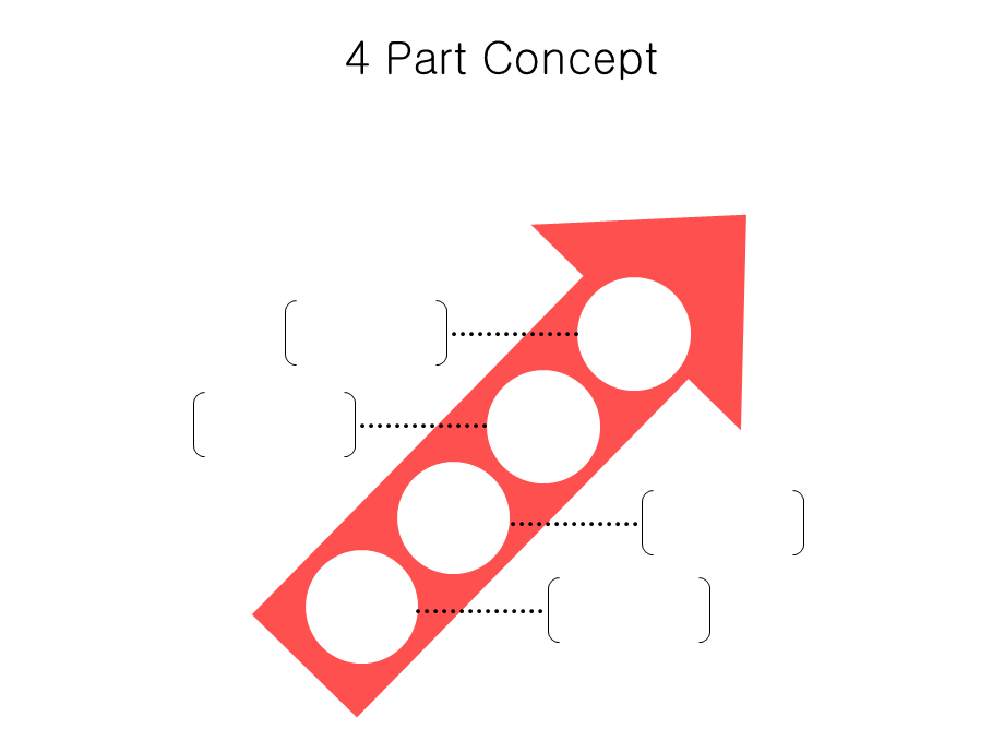 年终报告概念图-成长关系.ppt_第3页