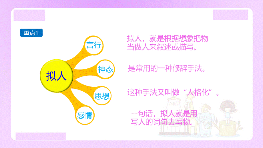 【精品】小升初语文知识点精讲 （修辞手法-拟人） .pptx_第2页