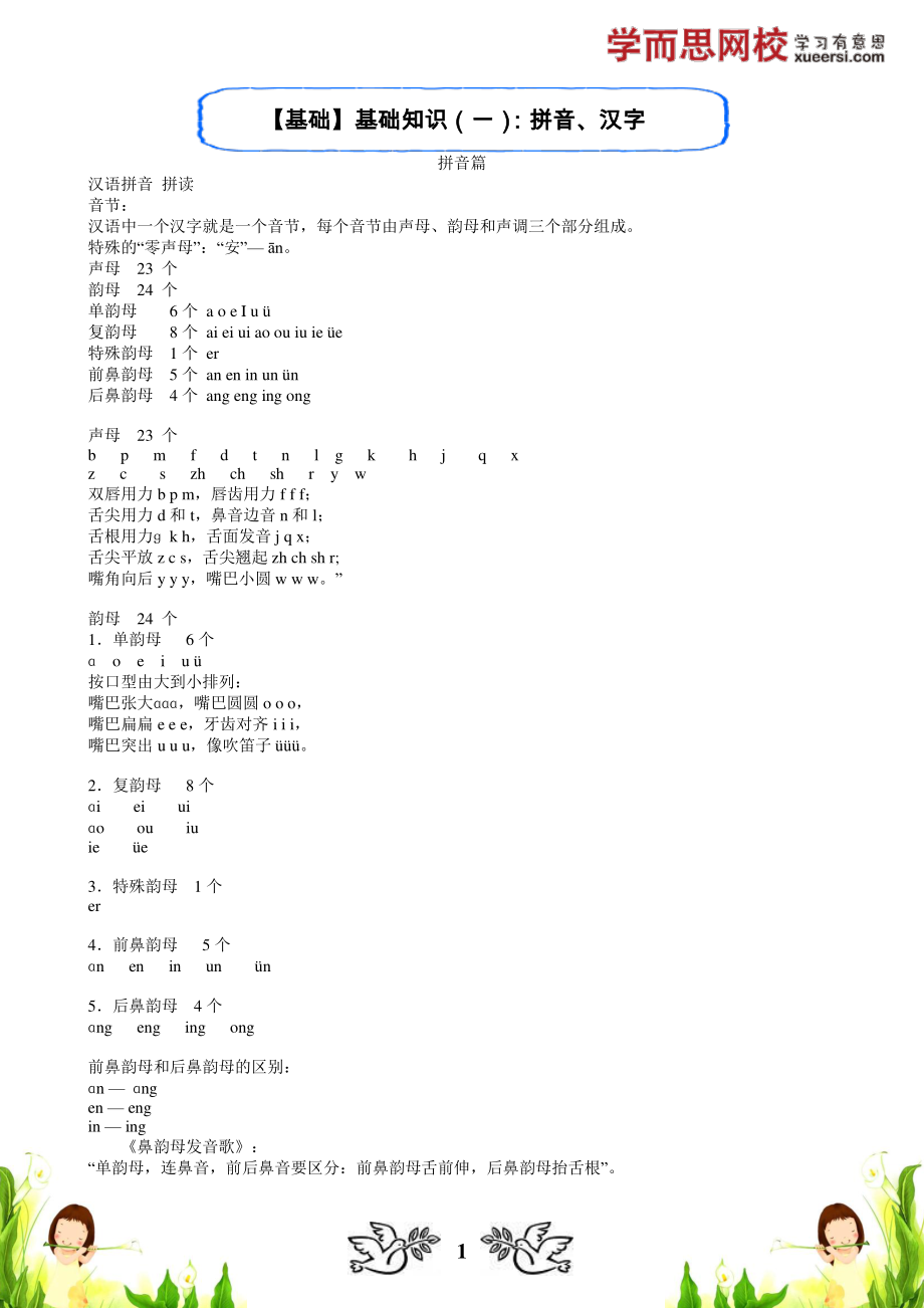 【基础】基础知识（一）：拼音、汉字 微信wangxiao016.pdf_第1页