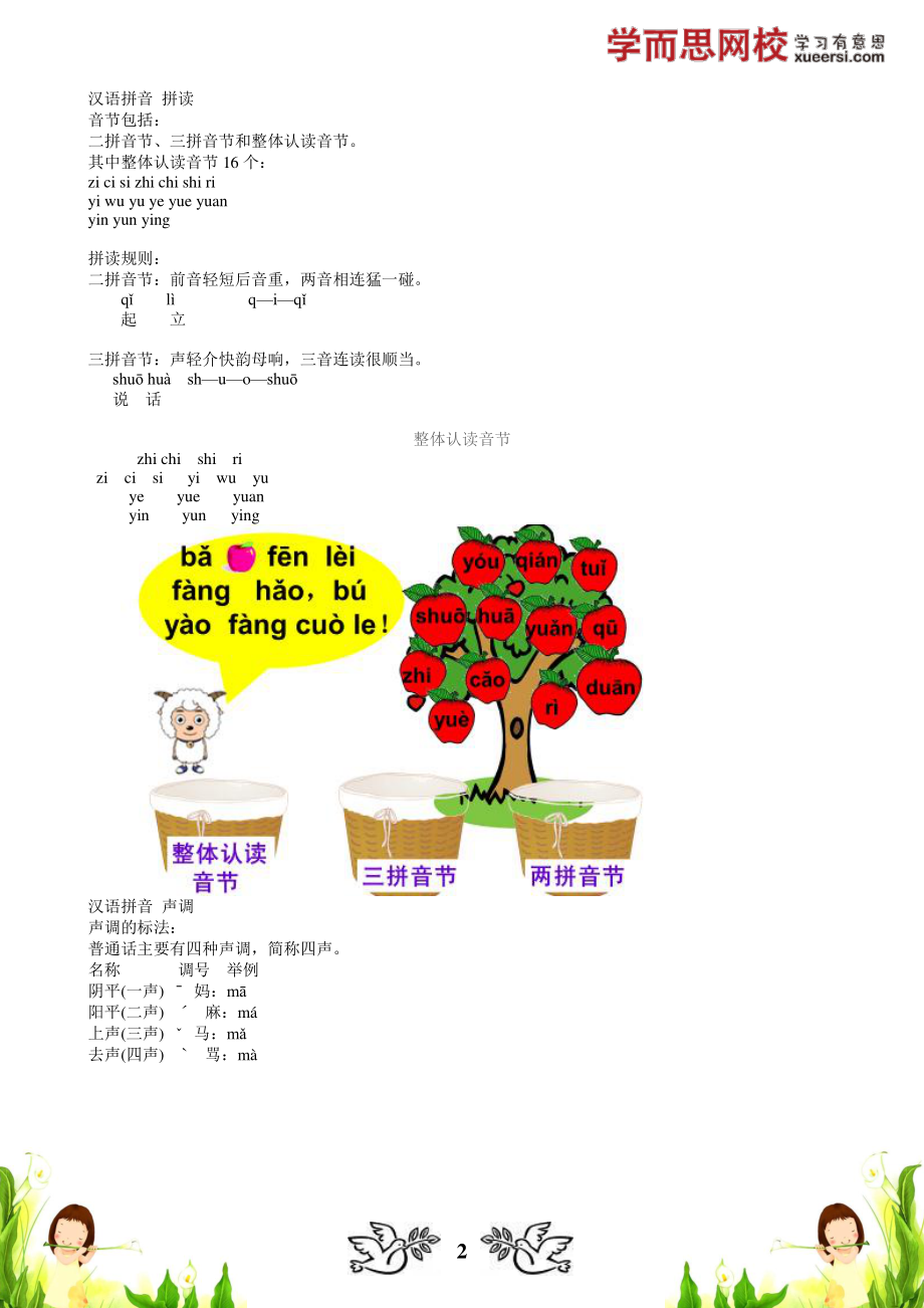 【基础】基础知识（一）：拼音、汉字 微信wangxiao016.pdf_第2页