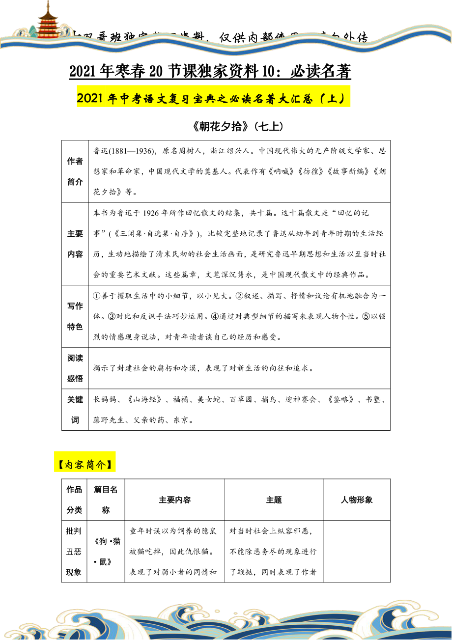 【10】初三寒春20节独家资料——必读名著大汇总（上）.pdf_第1页