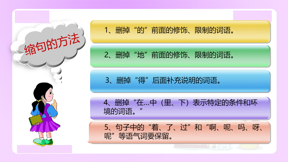 【精品】小升初语文知识点精讲 （缩句与扩句的方法）.ppt_第3页