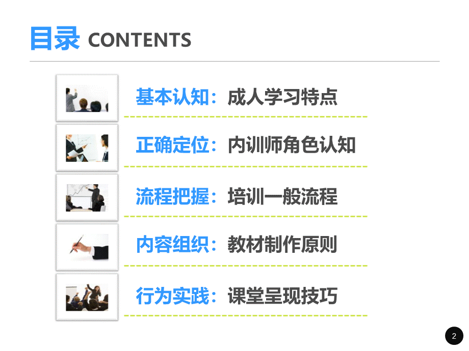 内训师培训PPT课件.pptx_第2页