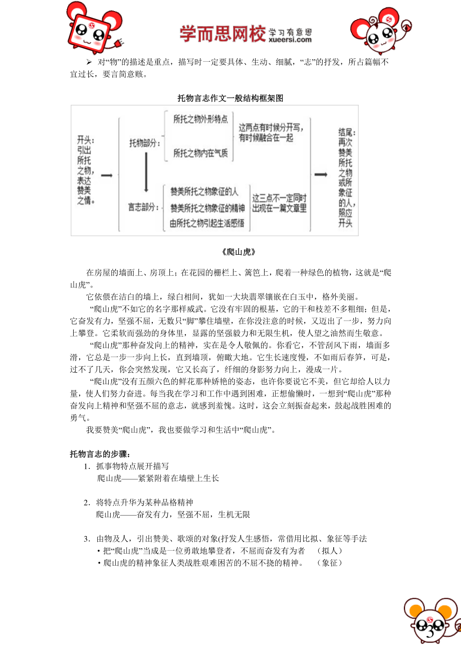 【作文】托物言志（二） 微信wangxiao016.pdf_第3页