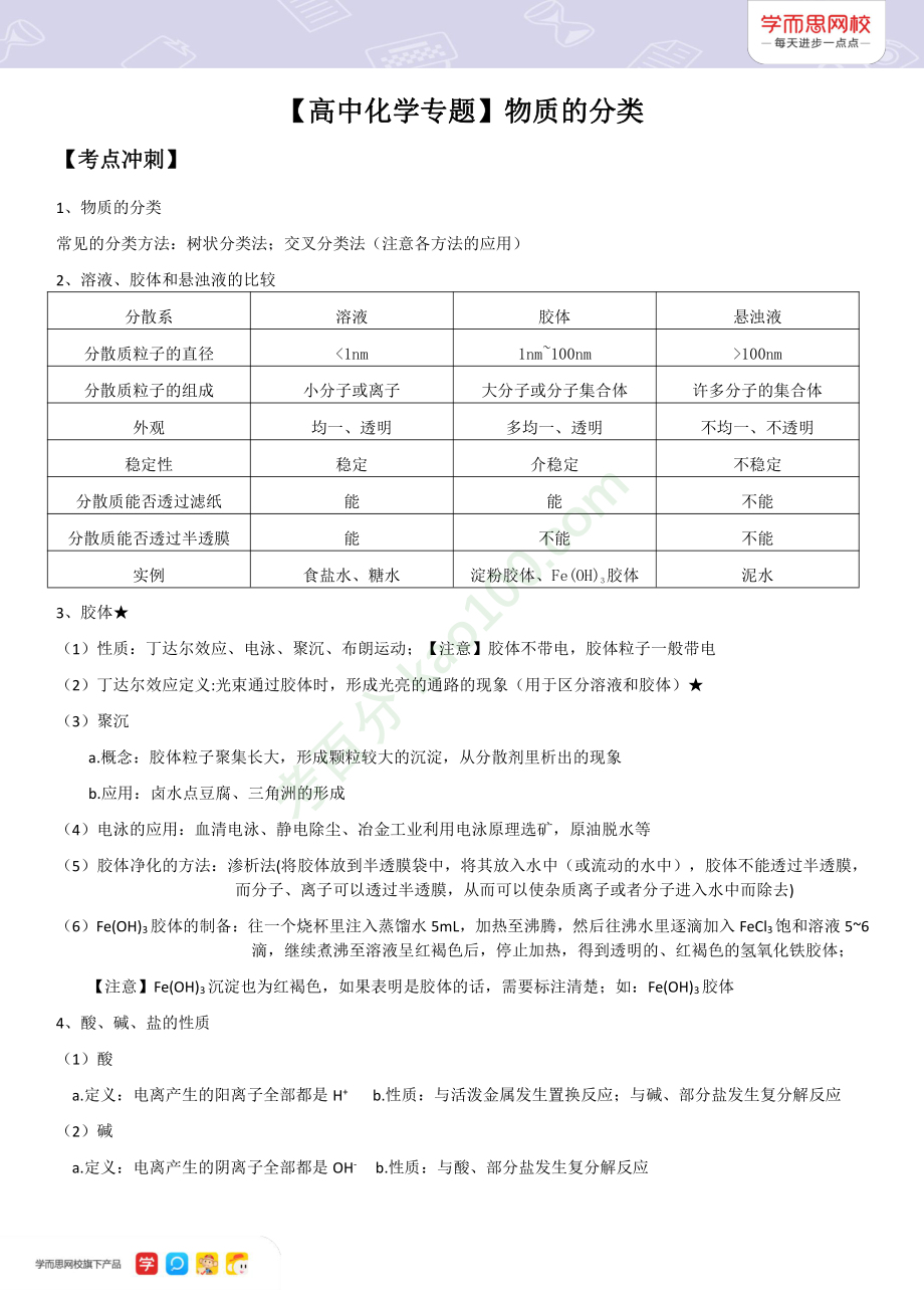 【月考冲刺专题】物质的分类.pdf_第1页