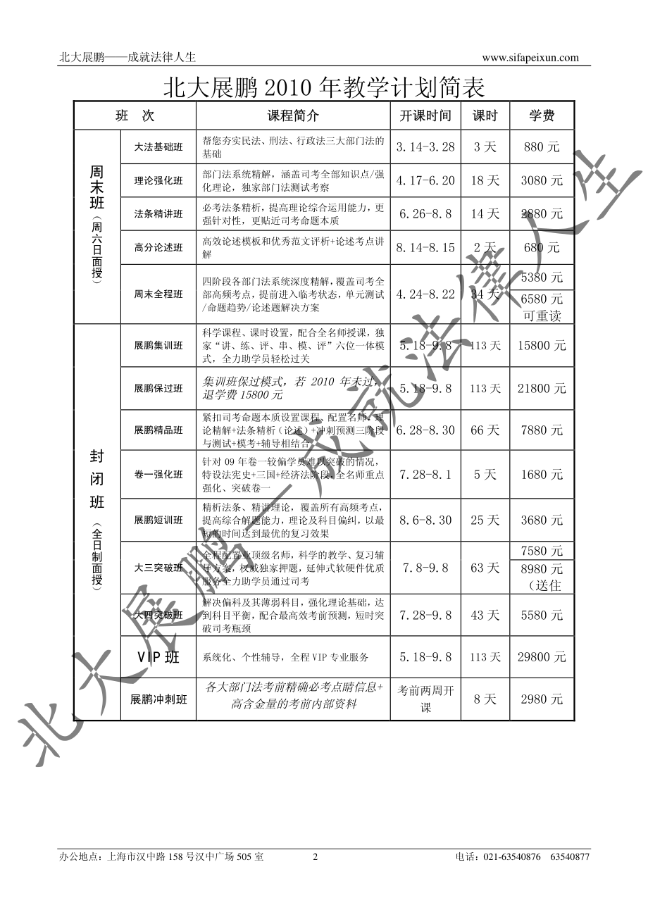 北大展鹏2010年看真题记考点.pdf_第2页