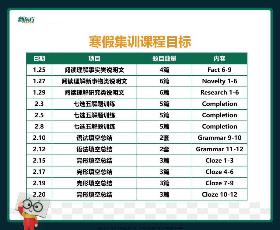 20220129阅读.pdf_第3页