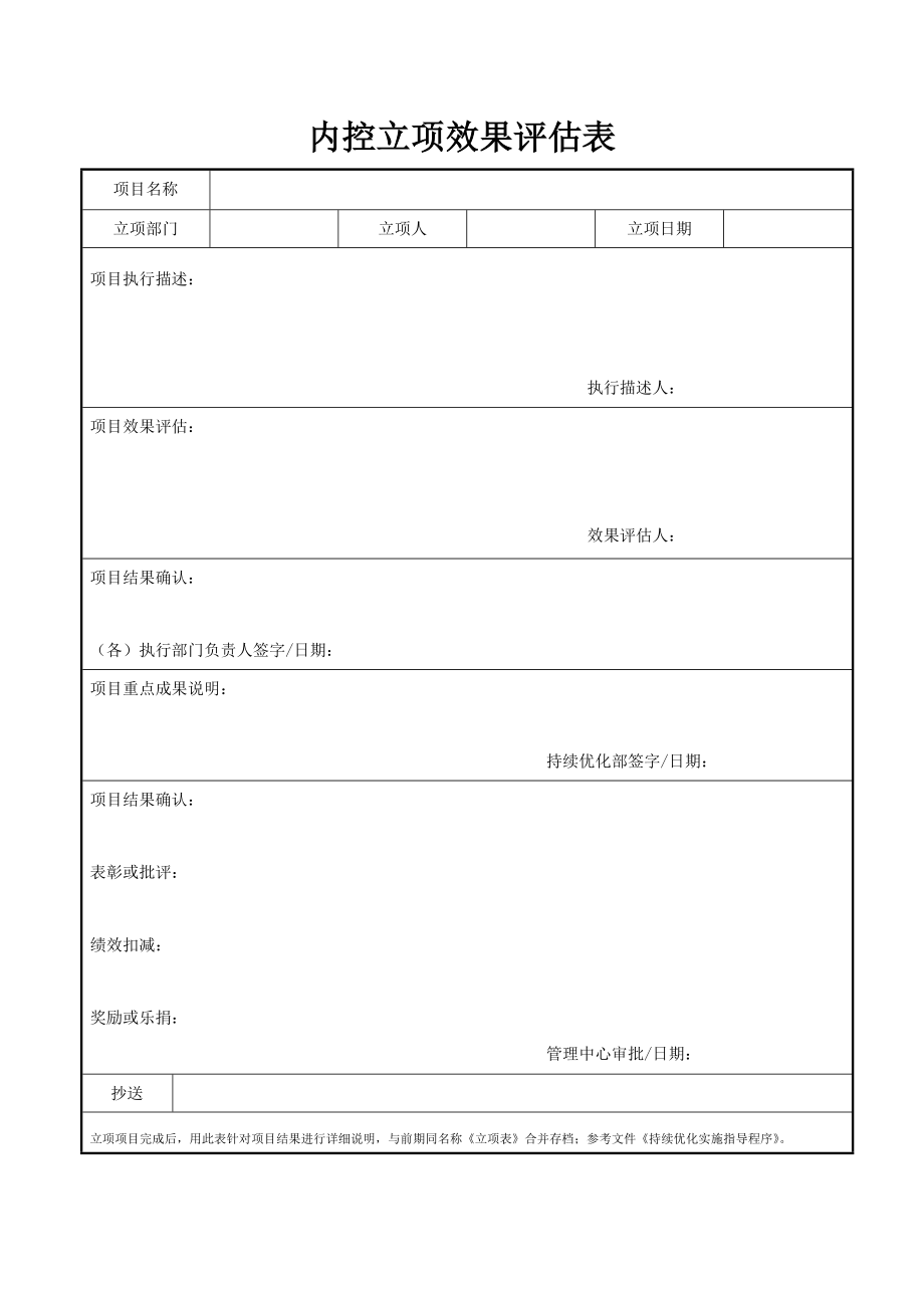 内控立项效果评估表20230617.docx_第1页