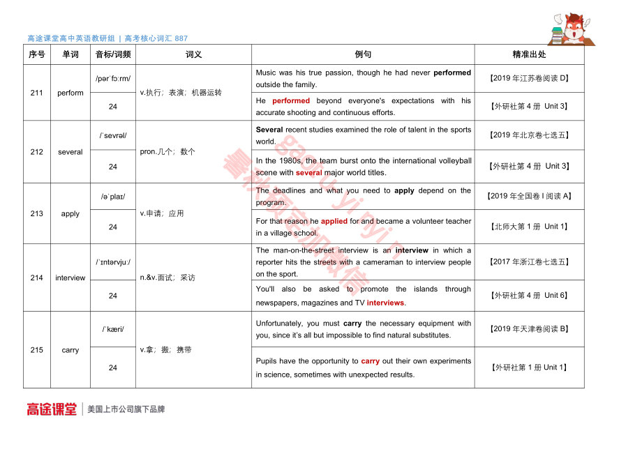 887词汇音频第8组词汇释义及教材例句b9 .pdf_第1页