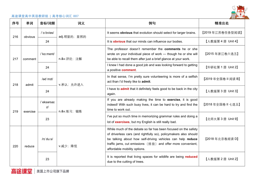 887词汇音频第8组词汇释义及教材例句b9 .pdf_第2页