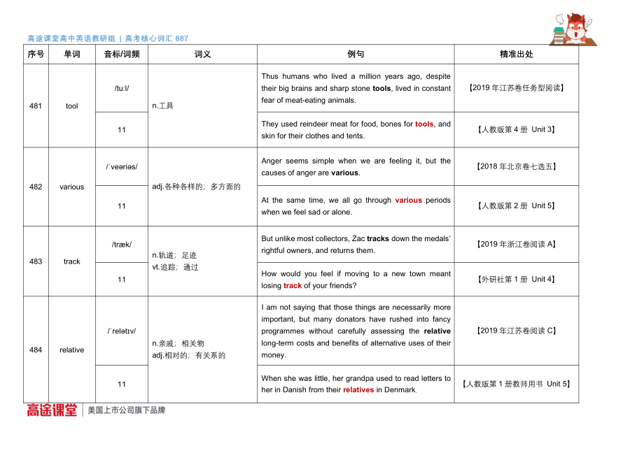 887词汇音频第17组词汇释义及教材例句a5 .pdf_第1页