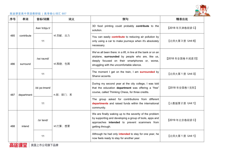 887词汇音频第17组词汇释义及教材例句a5 .pdf_第2页