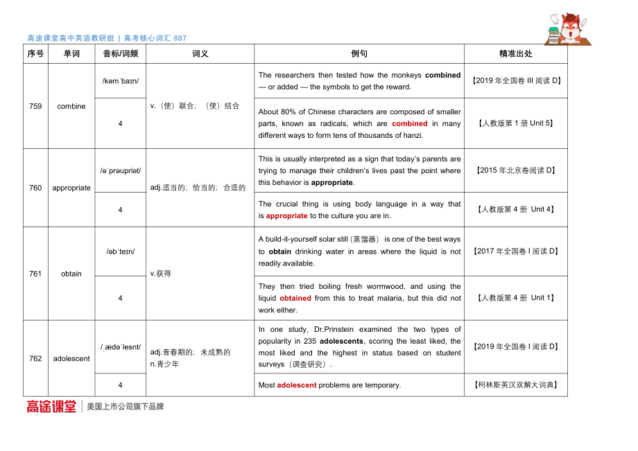 887词汇音频第26组词汇释义及教材例句9d .pdf_第3页