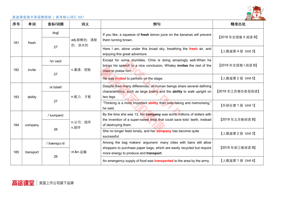 887词汇音频第7组词汇释义及教材例句3f .pdf_第1页