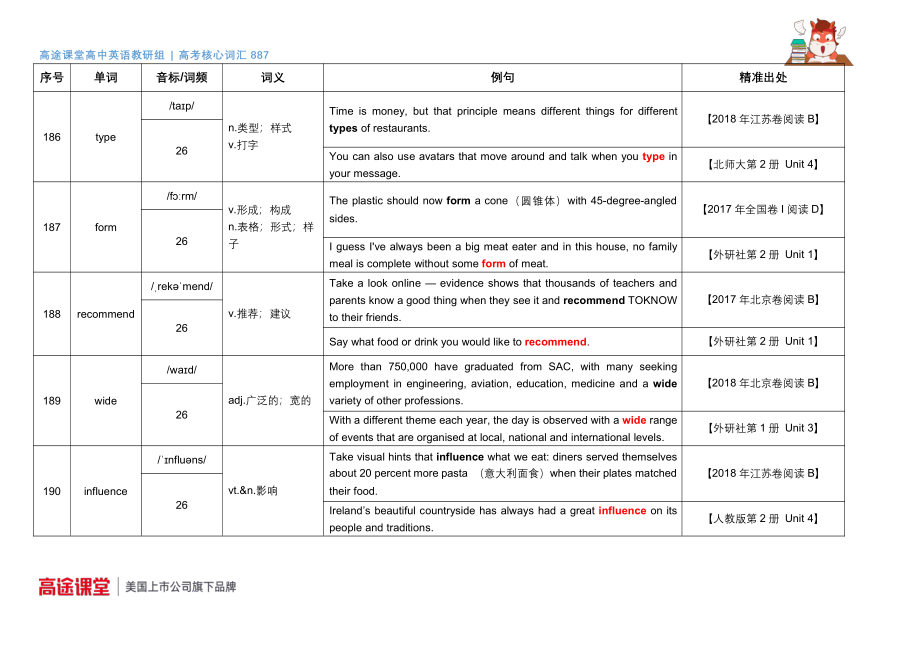 887词汇音频第7组词汇释义及教材例句3f .pdf_第2页